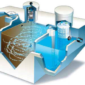 Sarana Tirta Alamindo